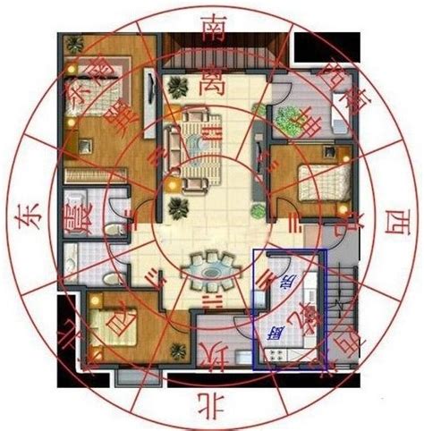 家居风水|最全家居装修风水详解(装修必看)